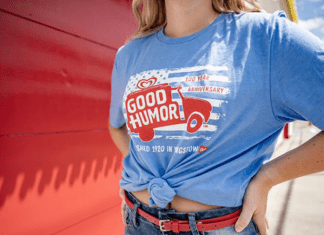 metro30 podcast 022 – Classic candies inspire nostalgic T-shirt line